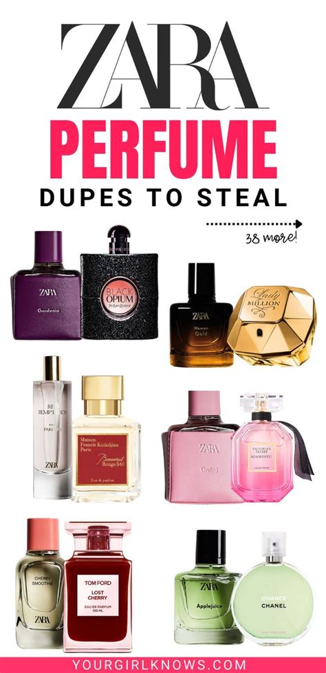 luxury perfume dupes